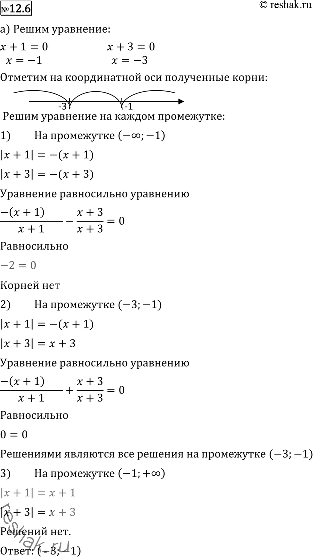 Изображение Упр.12.6 ГДЗ Никольский Потапов 11 класс