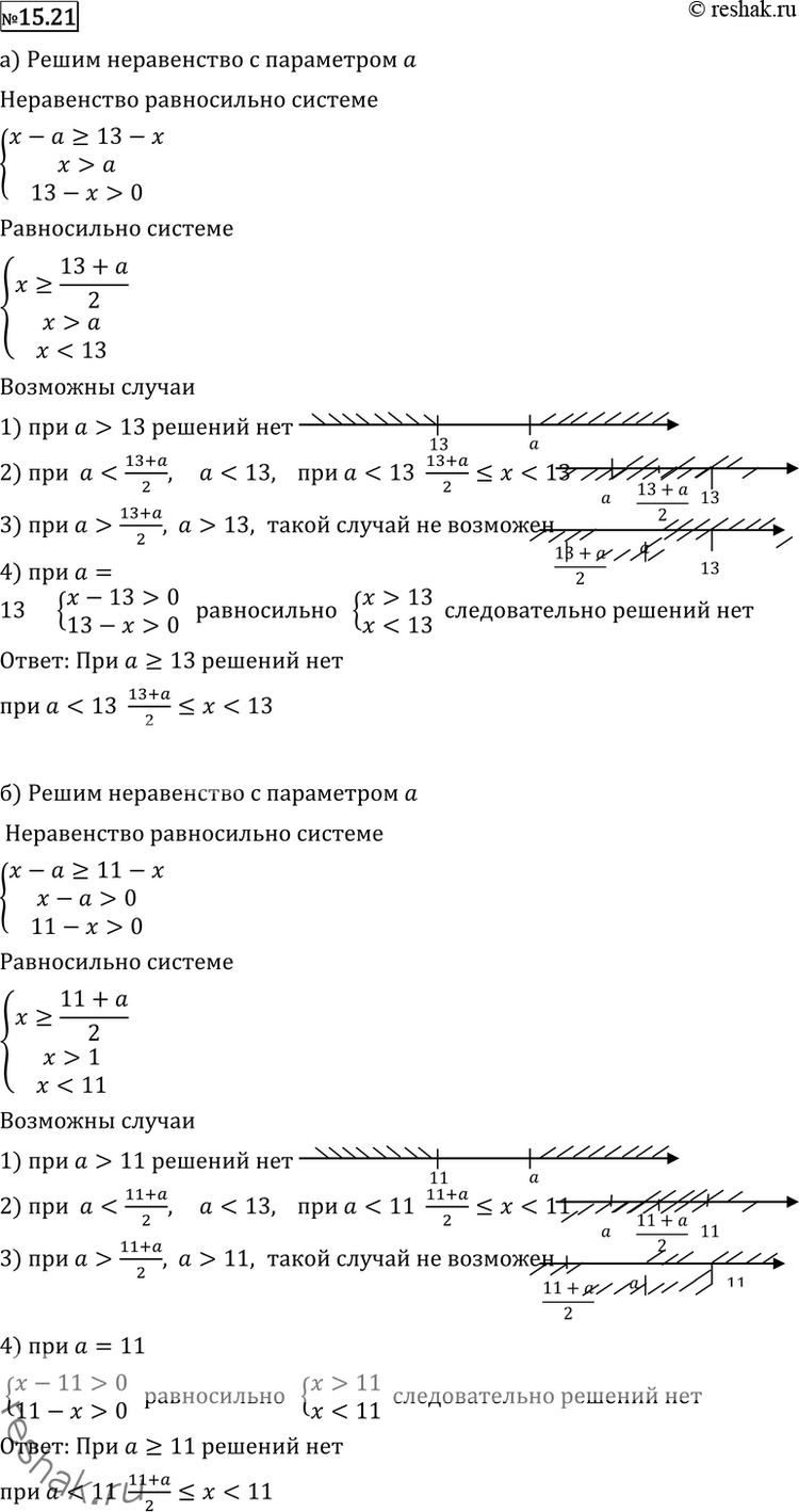 Изображение 15.21 а) log2(x	- a) >=	log2(13	- x);	б) log3(x - a) >= log3(11 -x);в) log4(x - a)...