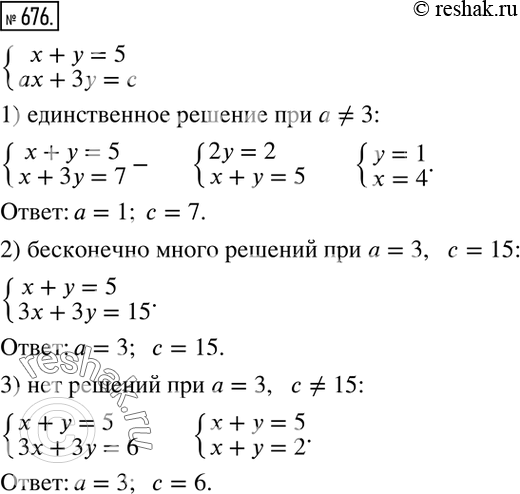Изображение 676. Подобрать такие значения a и c, чтобы система уравнений {(x+y=5  имела: 1) единственное решение; 2) бесконечно много решений; 3) не имела решений.                ...