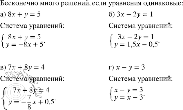 Изображение К каждому из следующих уравнений подберите второе уравнение так, чтобы полученная система имела бесконечно много решений:а) 8x +	у = 5;	б) 3x -	2у = 1;	в) 7x + 8у...