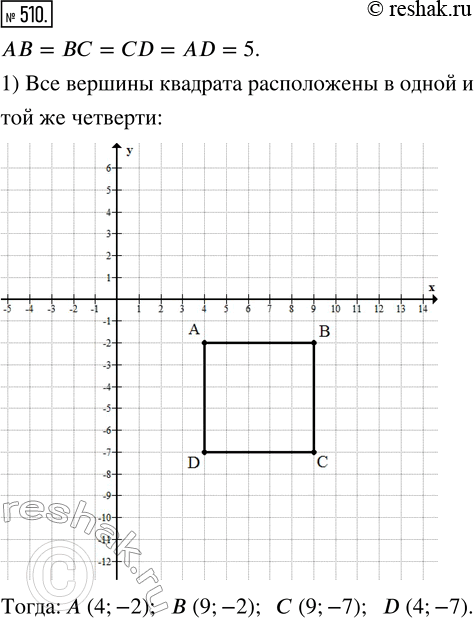 Изображение 510. Сторона квадрата ABCD параллельна оси абсцисс и равна 5. Зная координаты вершины А(4; —2), укажите координаты трёх других его вершин, если:1) все вершины квадрата...