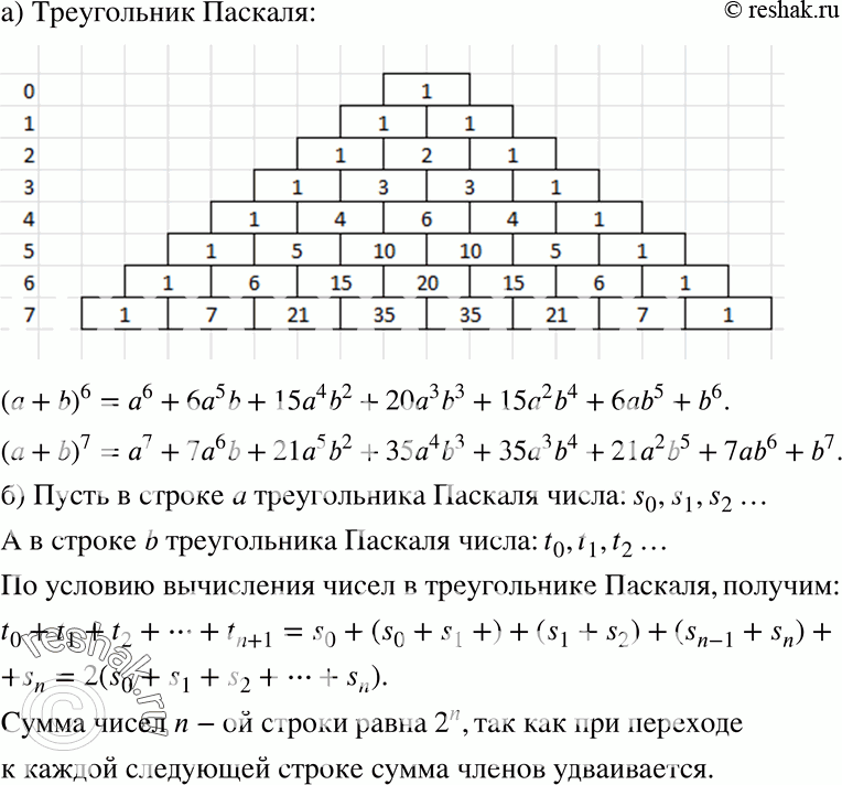 Изображение 631 Исследуем. a) С помощью треугольника Паскаля запишите в стандартном виде шестую и седьмую степень двучлена (а + b).б) Убедитесь, что сумма чисел n-й строки...