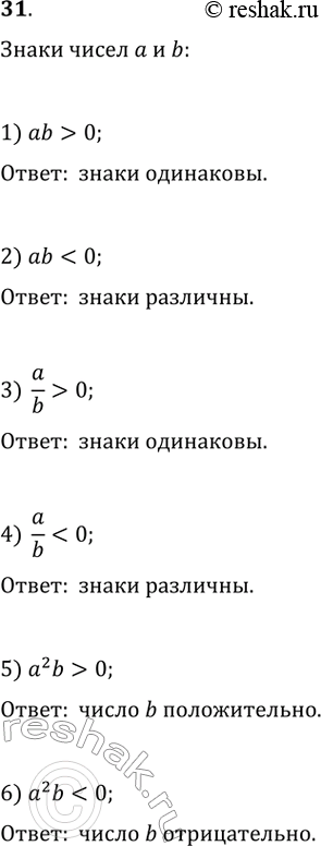 Изображение 31. Что можно сказать о знаках чисел а и b, если:1) ab > 0;2) ab < 0;3) a/b > 0;4) a/b < 0;5) а^2 b > 0;6) а^2 b <...