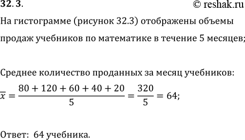 Изображение 32.3. На гистограмме (рис. 32.3) отображены объёмы продаж учебников по математике в течение пяти месяцев в одном из магазинов. Сколько учебников по математике продавали...