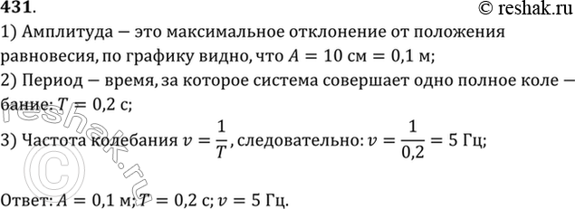 Изображение По графику, приведенному на рисунке 56, найти амплитуду, период и частоту...