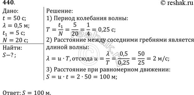 Изображение На озере в безветренную погоду с лодки бросили тяжелый якорь. От места бросания якоря пошли волны. Человек, стоящий на берегу, заметил, что волна дошла до него через 50...