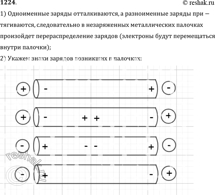 Изображение 1224. 	К незаряженным металлическим палочкам поднесли заряженные шарики (рис 293). Укажите знаки зарядов, которые возникнут на палочках. 1) Одноименные заряды...