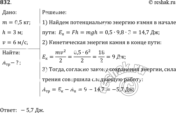 Изображение 832.	Камень массой 0, 5 кг, соскользнув по наклонной плоскости с высоты 3 м, у основания приобрел скорость 6 м/с. Определите работу силы...