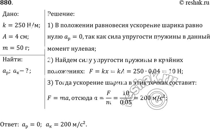 Изображение 880.	Шарик с отверстием, прикрепленный к легкой пружине жесткостью 250 Н/м, может совершать незатухающие колебания вдоль стержня (рис. 248). Чему равно ускорение,...