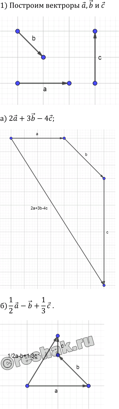 Изображение Начертите попарно неколлинеарные векторы а, b и с. Постройте векторы: а) 2а + 3b - 4с; б) 1/2а-b +...