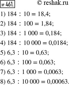 Изображение 461. Найдите частное.1) 184 : 10;       5) 6,3 : 10;2) 184 : 100;      6) 6,3 : 100; 3) 184 : 1 000;    7) 6,3 : 1 000; 4) 184 : 10 000;   8) 6,3 : 10...
