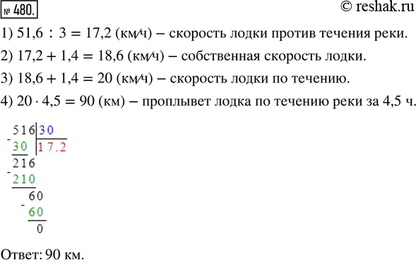 Изображение 480. За 3 ч лодка проплыла 51,6 км против течения реки. Какое расстояние проплывёт лодка по течению реки за 4,5 ч, если скорость течения равна 1,4...