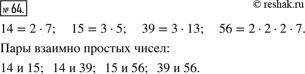 Изображение Упр.64 Рабочая тетрадь №1 ГДЗ Мерзляк Полонский 6 класс